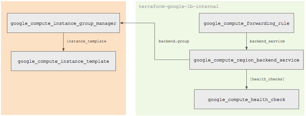 diagram.png