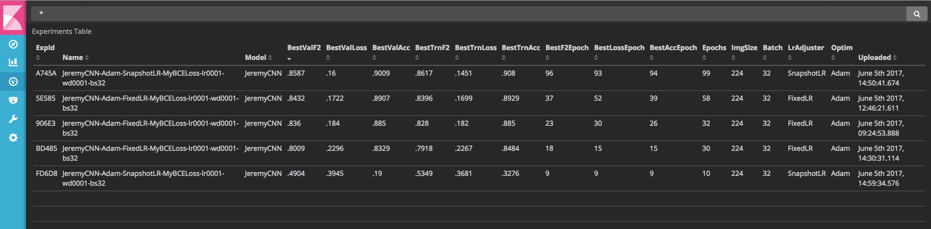 kibana2.png