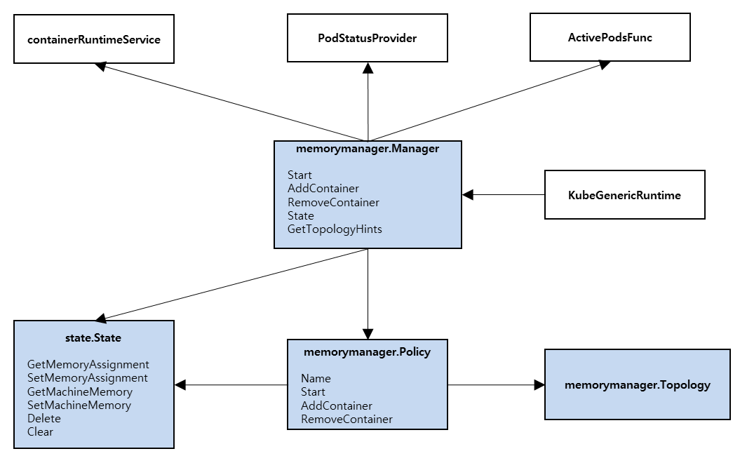 class_diagram.png