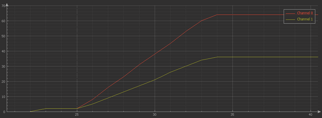 signal_vs_debounce.png