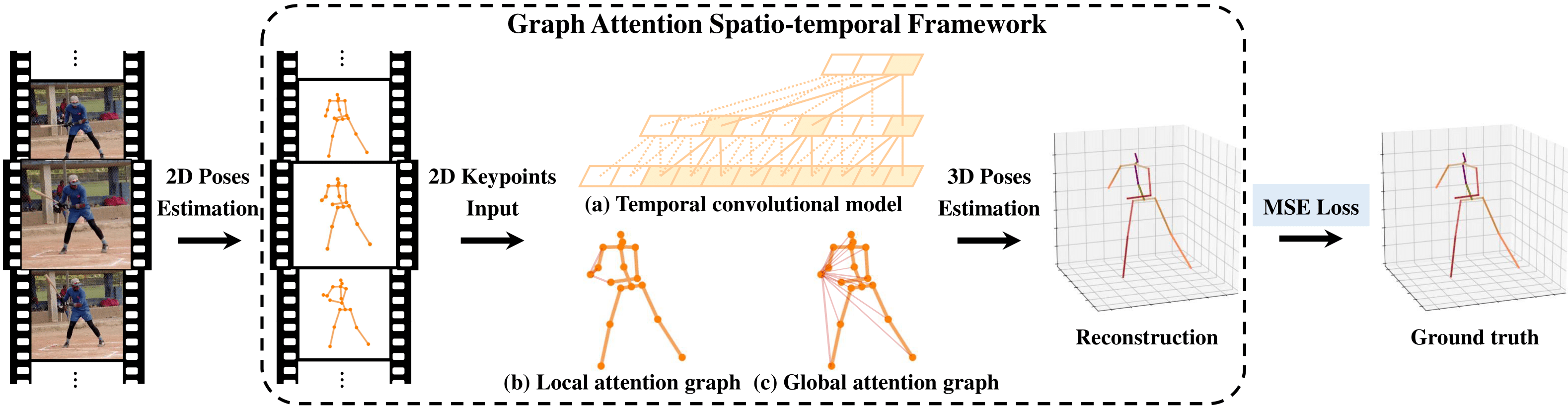 framework.png