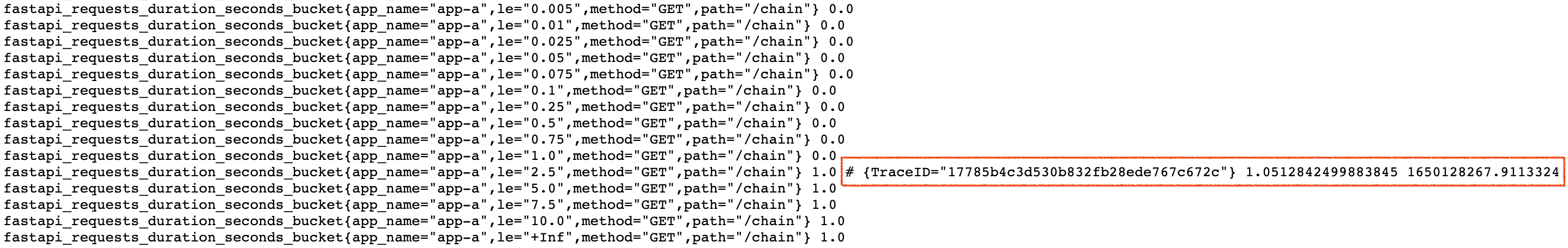 metrics-with-exemplars.png