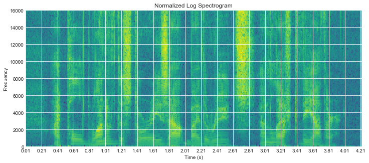 spectrogram.png