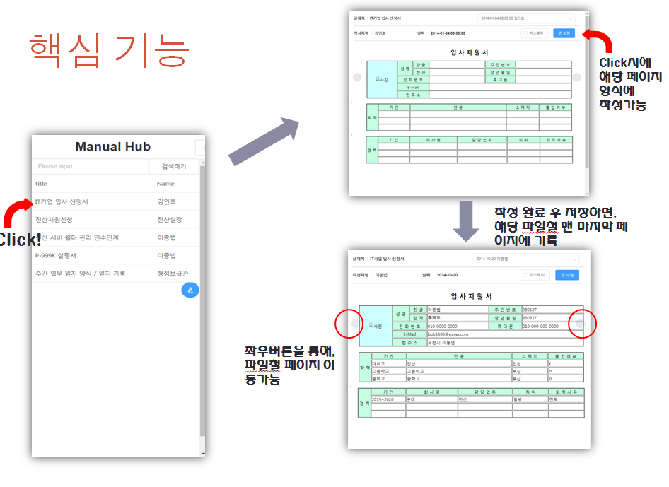 1번 핵심기능.png