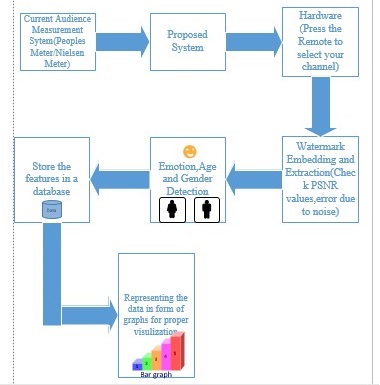 product_model.jpeg