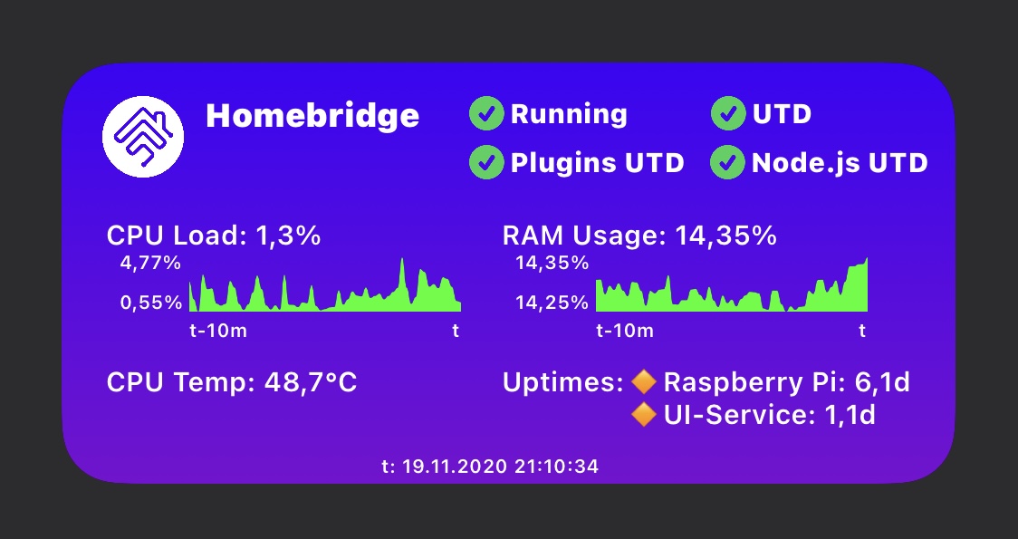 widget_custom_blue_green_charts.jpg