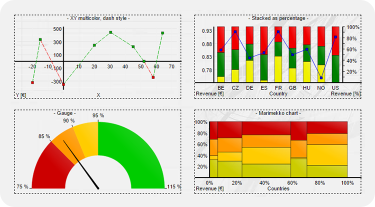 charting.png