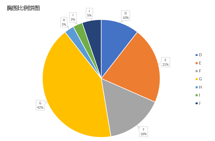 piechart.png