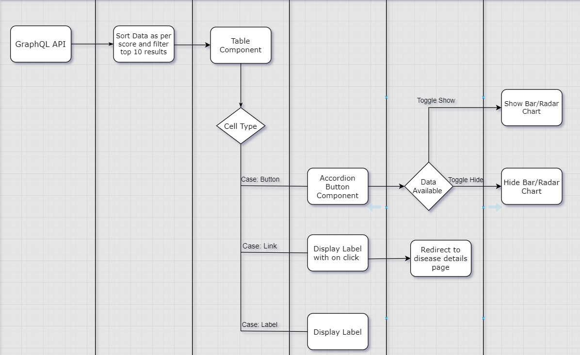 Application-Visual-Flow-Chart.png