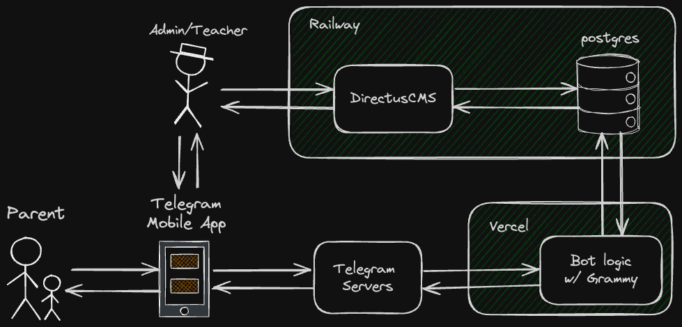 system-architecture.png