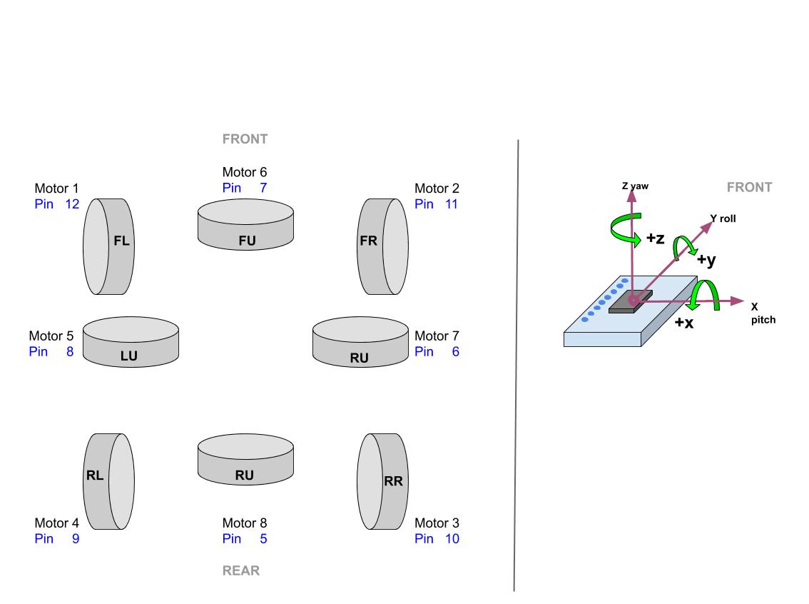 rov_motor_layout.jpg