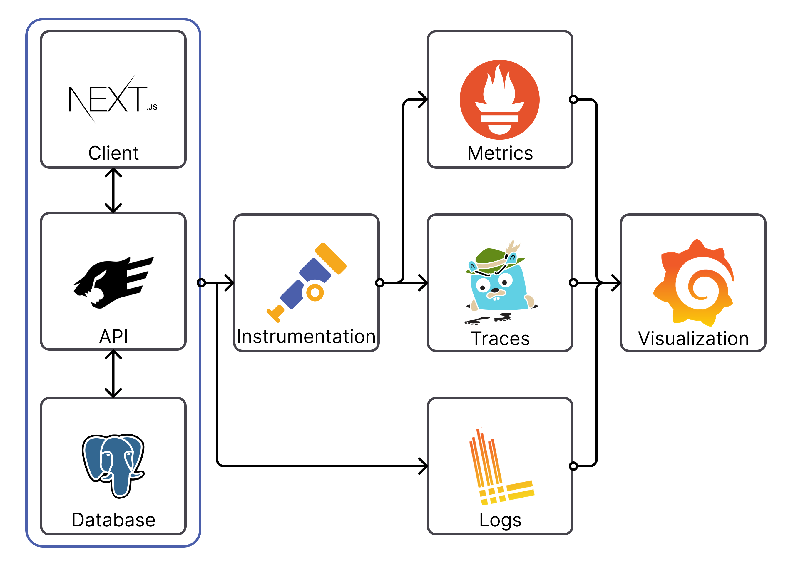 app_architecture.png