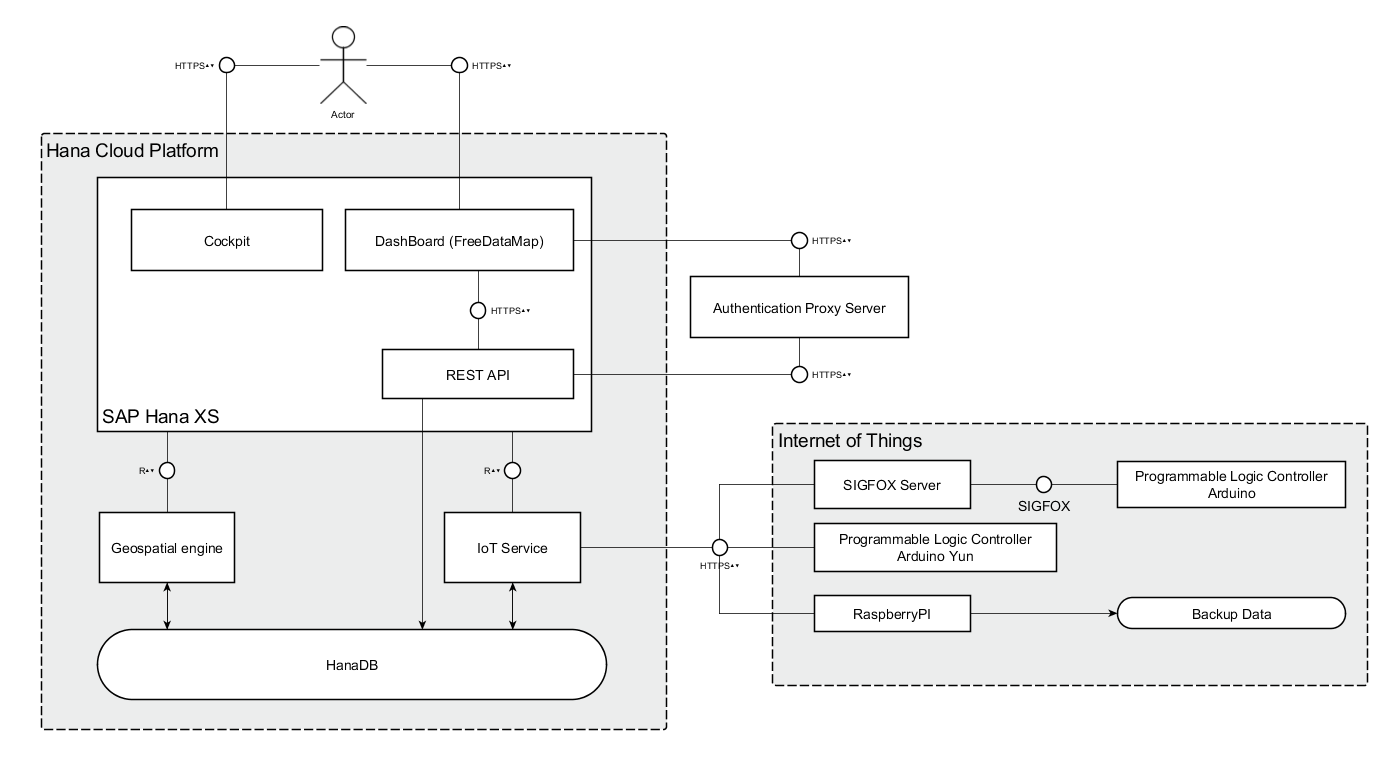 architecturediagram.png