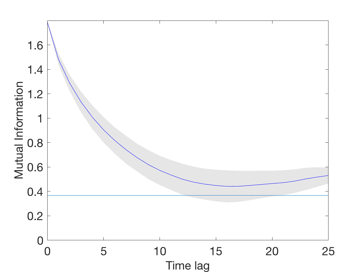 Figure2a_mean.png