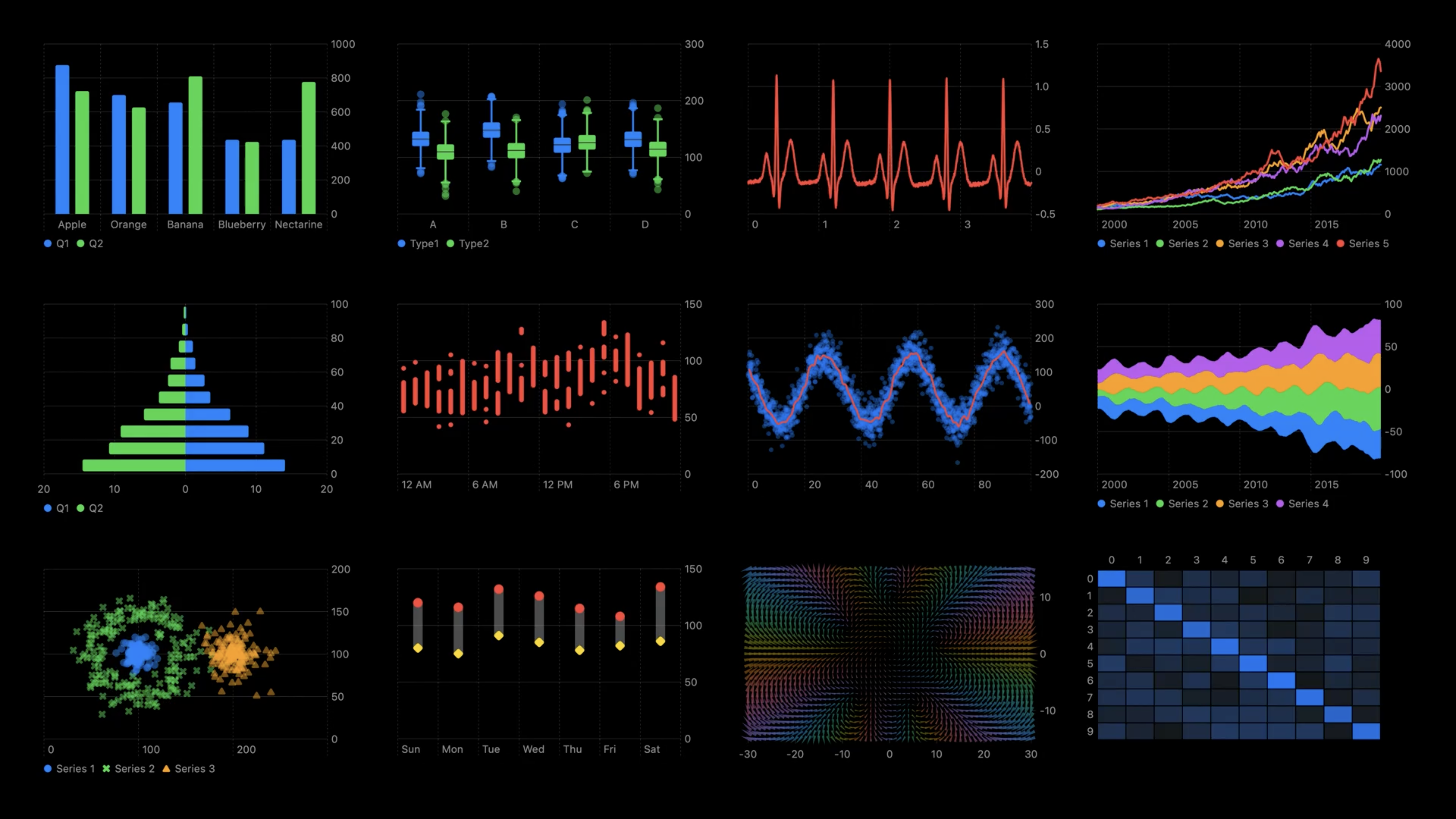 charts_wwdc_slide.png