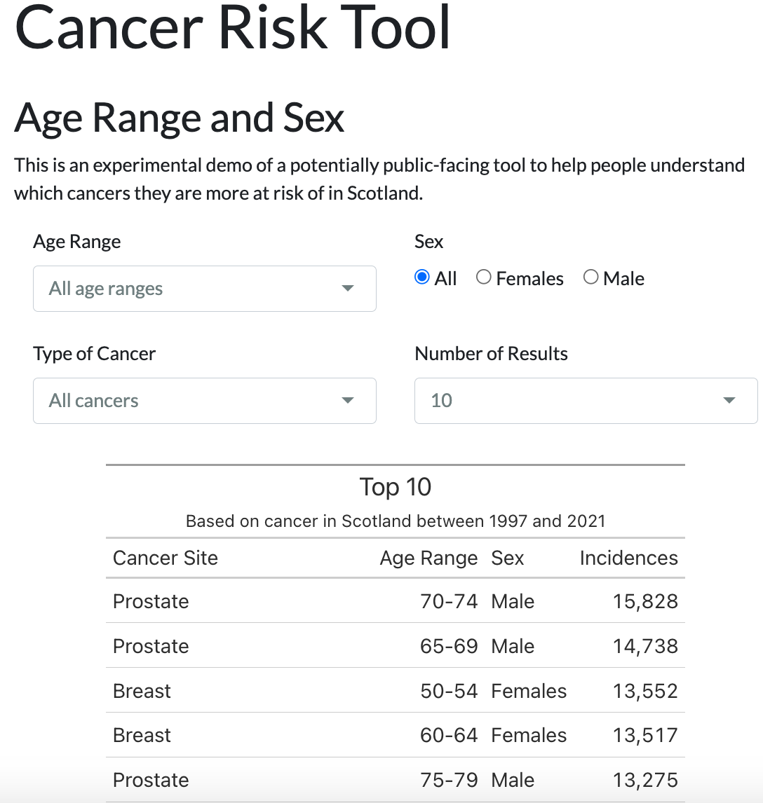 screenshot_cancer_risk_tool.png