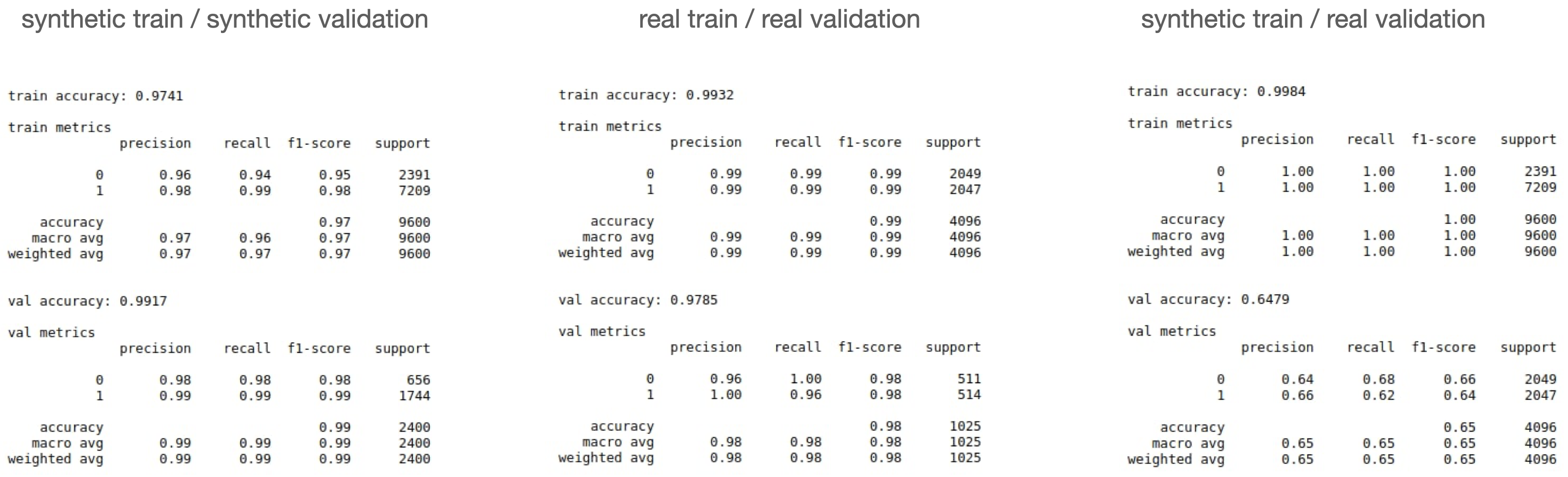 model_scores.png