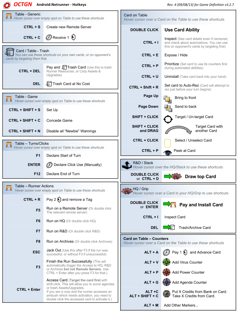 OCTGN Android_Netrunner Hotkeys.png