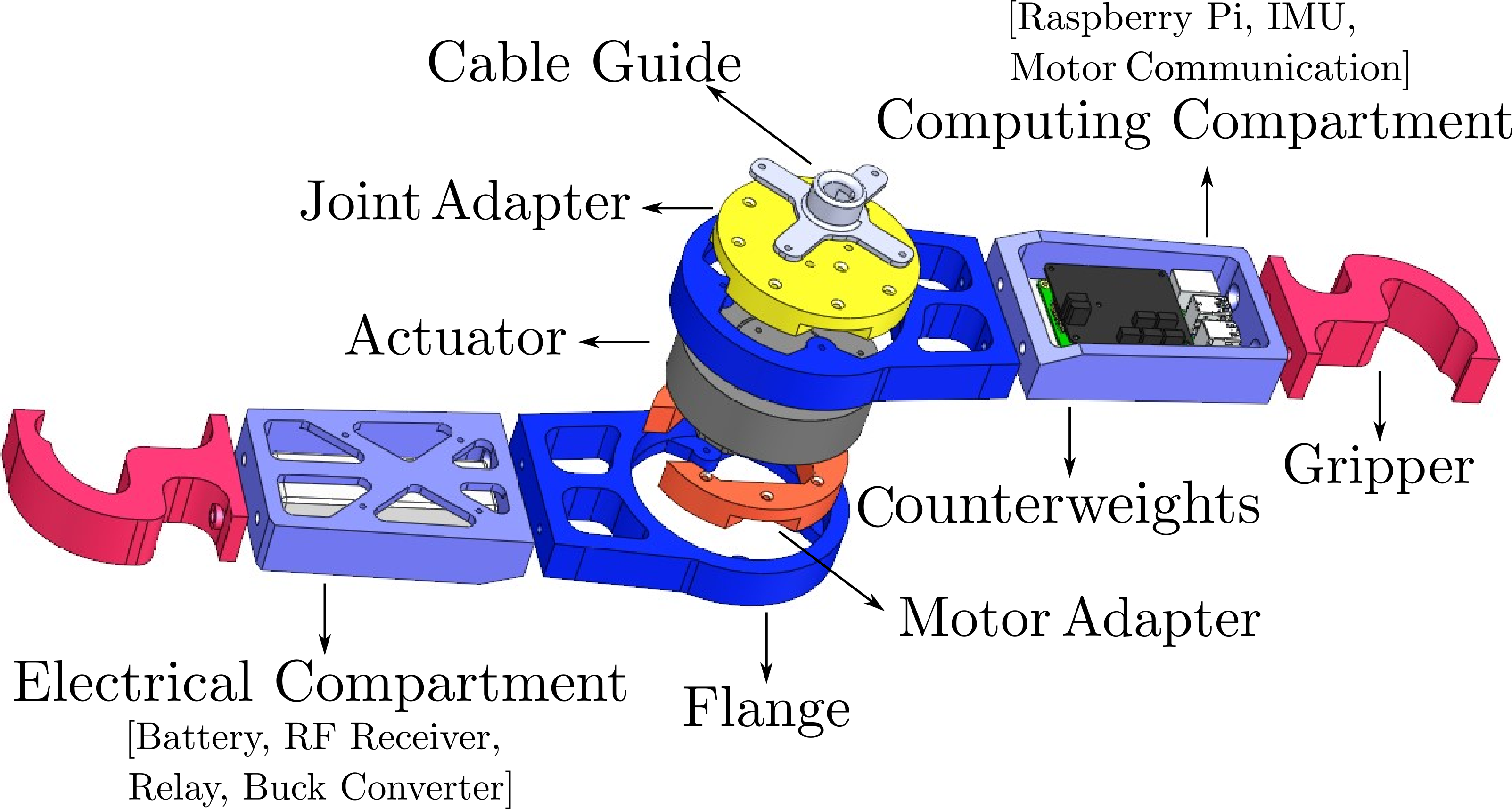 exploded-view.png