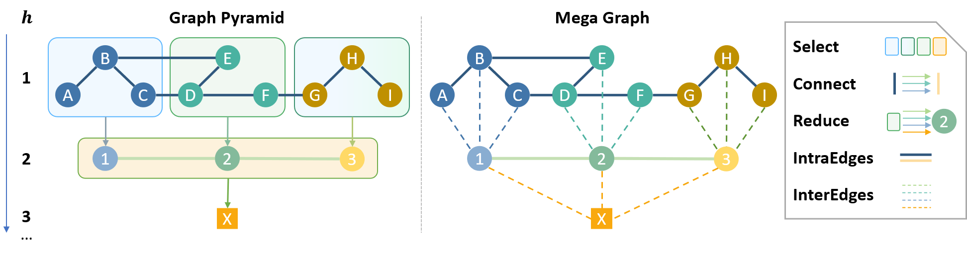 mega_graph.png