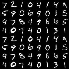 vqvae_reconstructions_MNIST.png