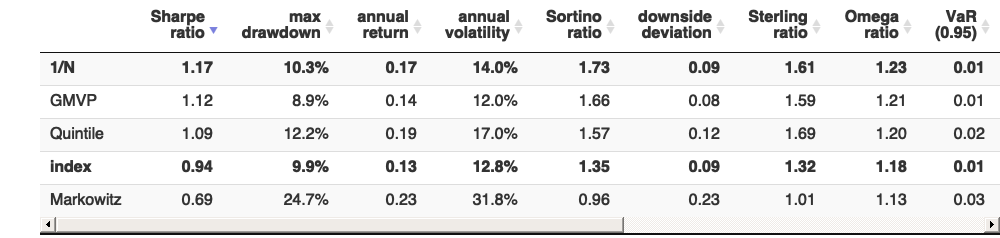 README-table.png