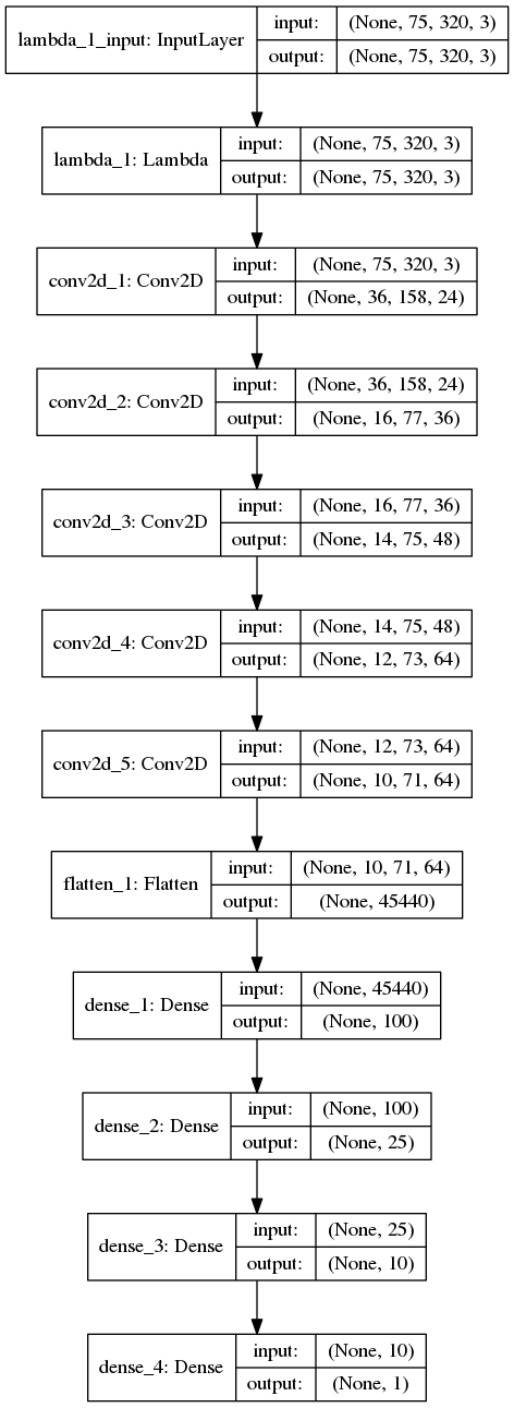 model_structure.png