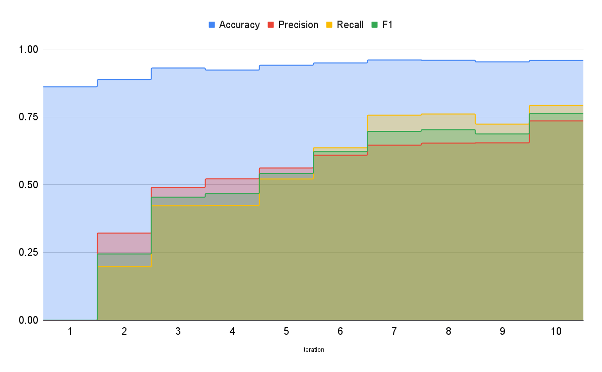 chart.png