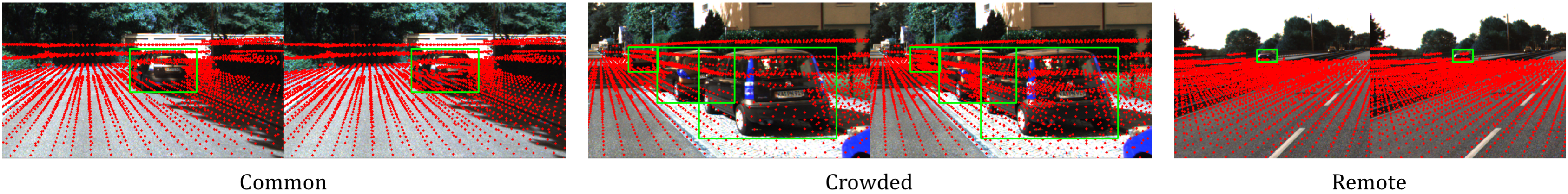 Sparsity_comparison_3pairs.png