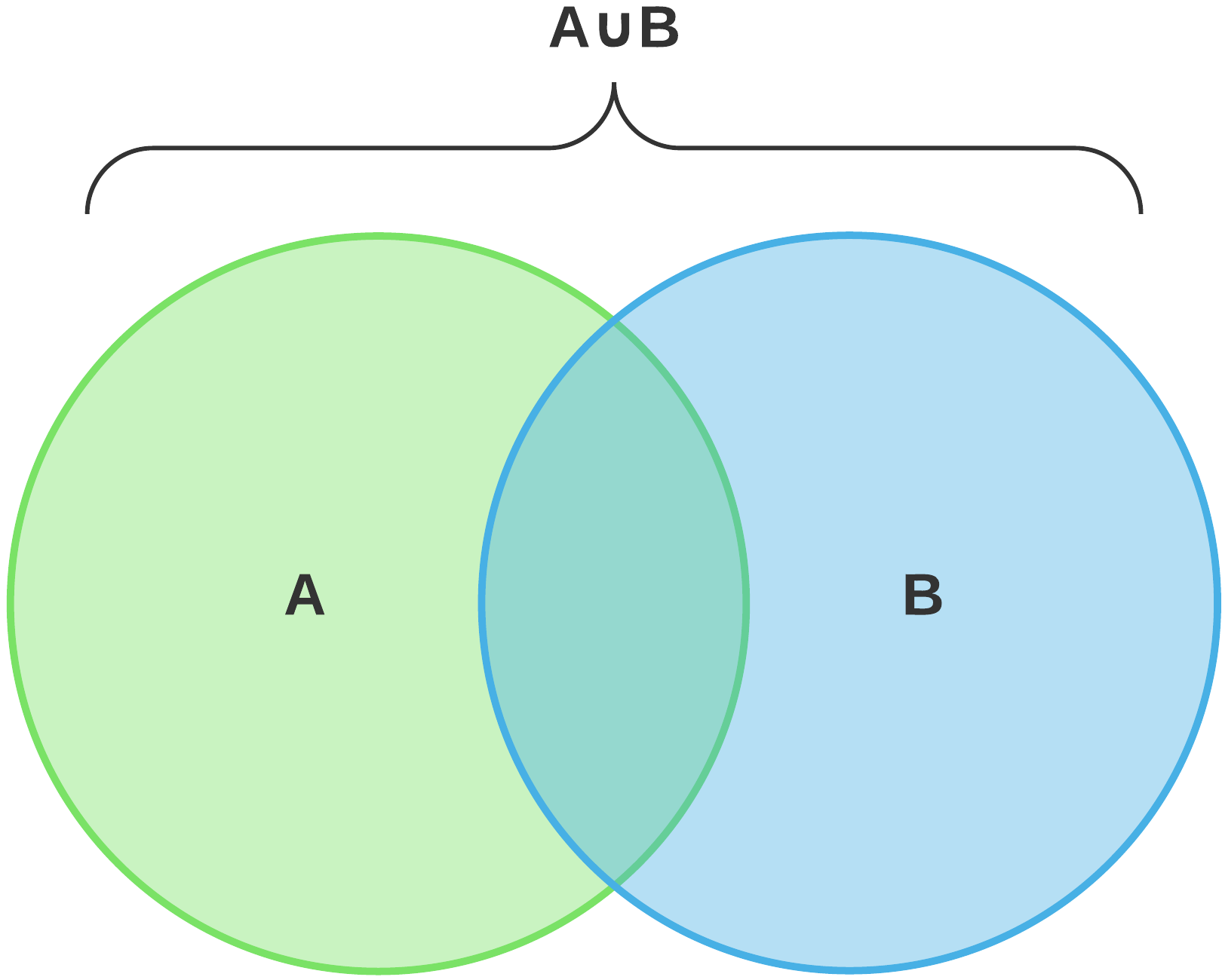 venn.png