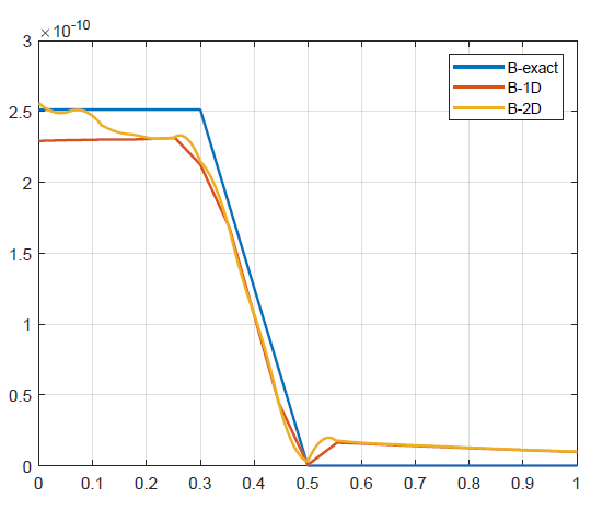 figure_0.png