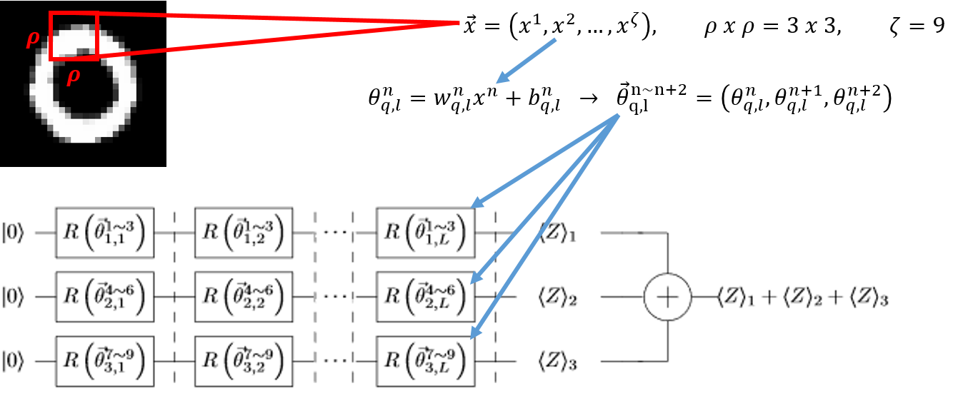 DRQConv 1 diagram.png