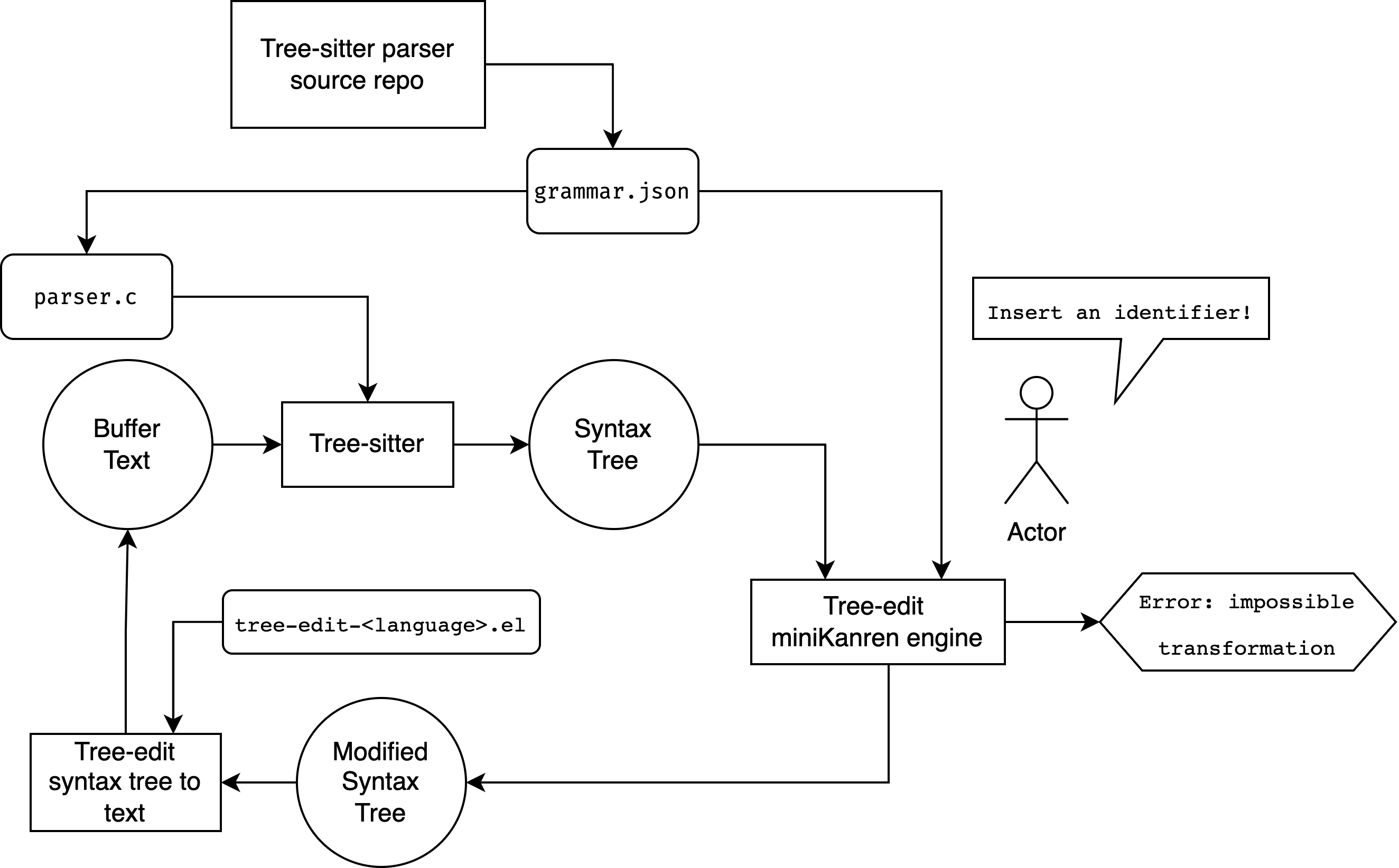 diagram.png