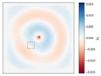 dipole_dielectric_field.png