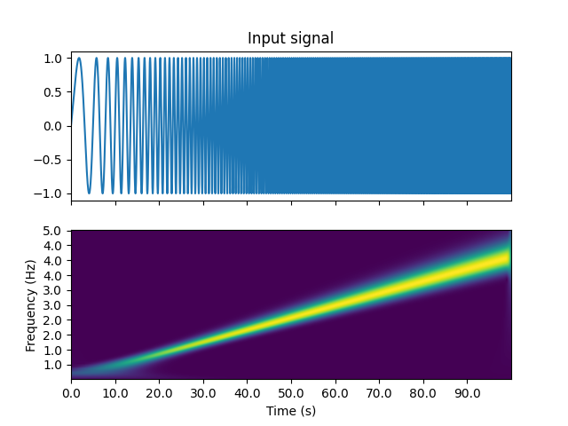 pythontest.png