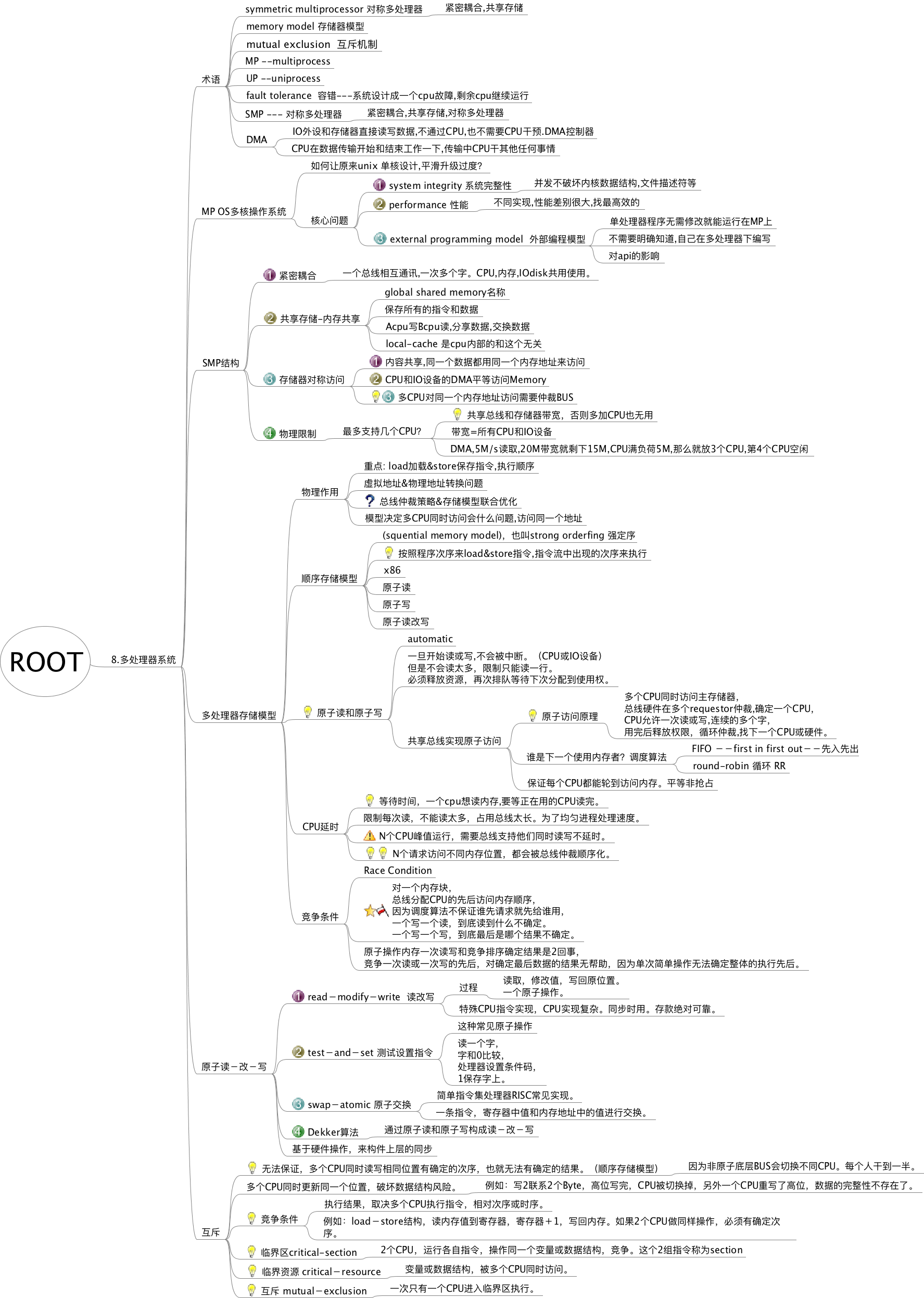 chepter8_mpsystem.png