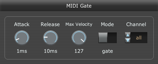 MIDI Gate.png