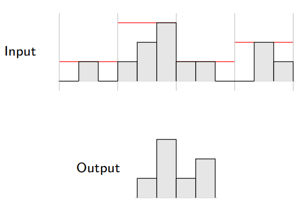 pooling-invariance.png