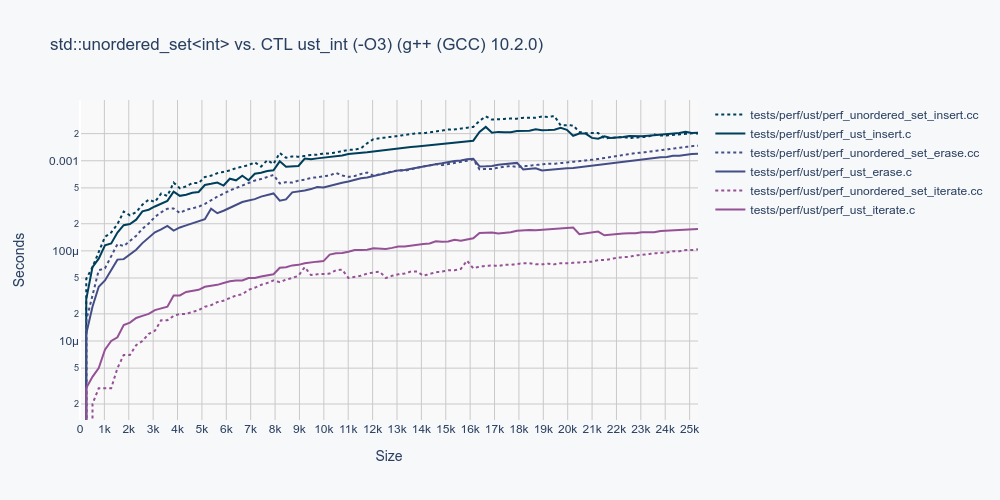 ust.log.png