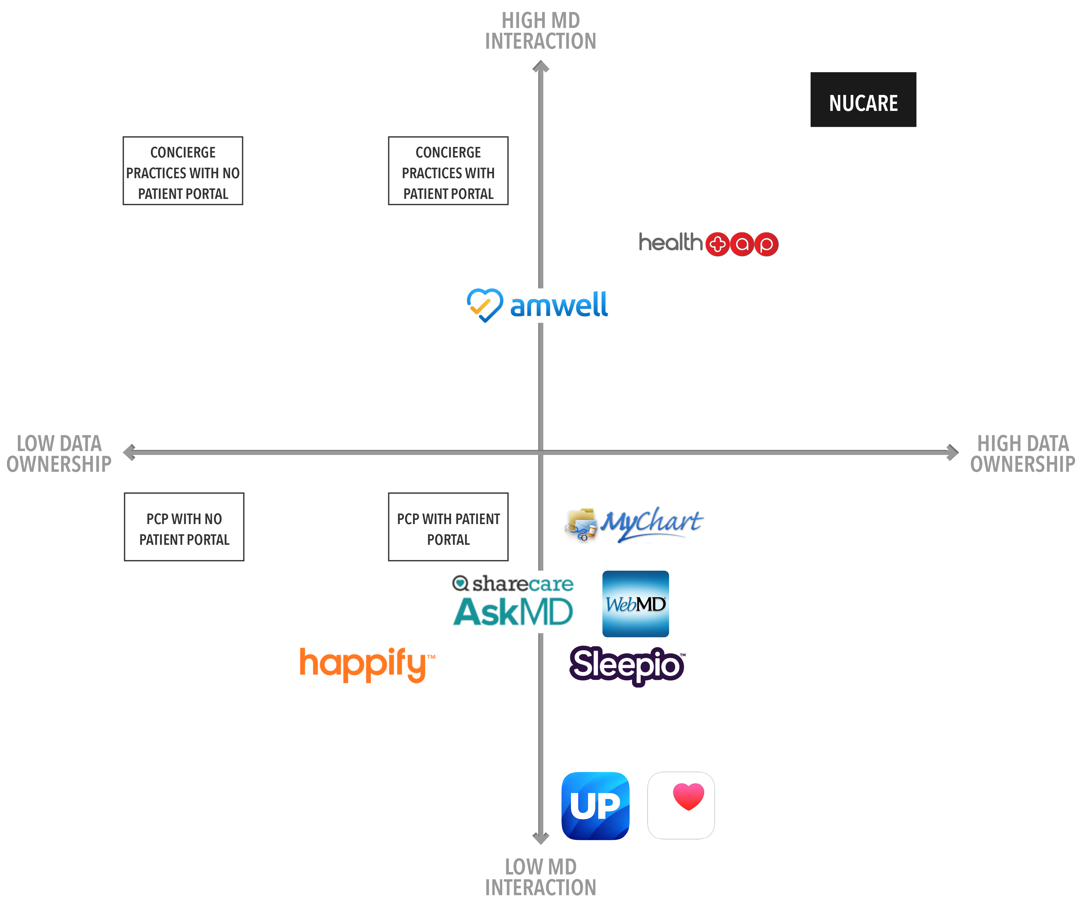 competitormap.png