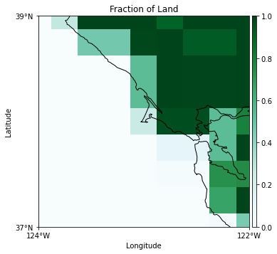 table0-fig1-sf.png