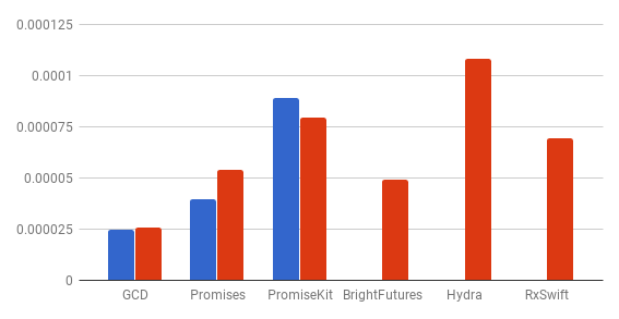 benchmark-3.png