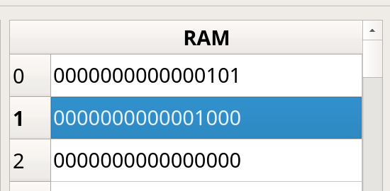 Alterando a memória RAM