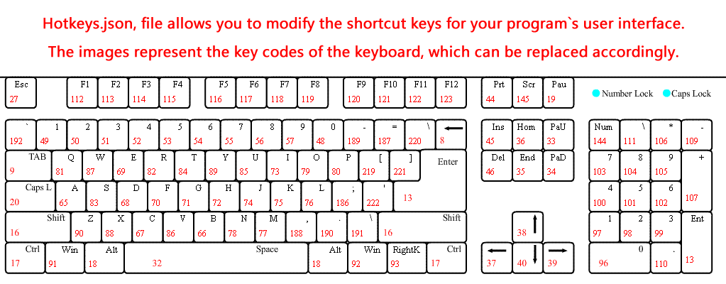 Virtual-Key_Codes.png