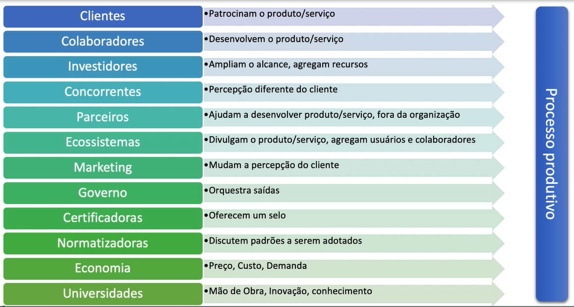 influencia-processo-produtivo.png