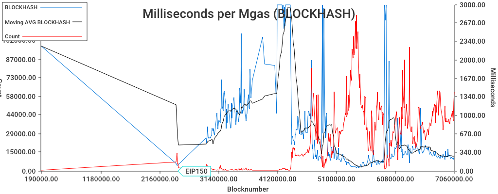 blockhash.png