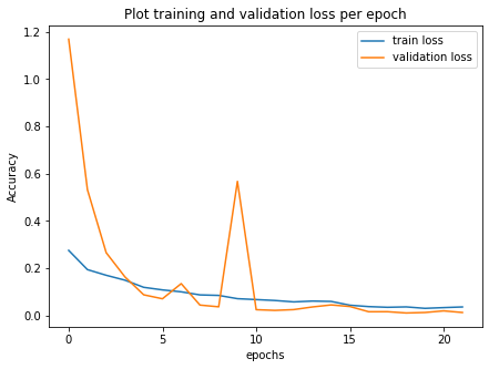 train_val_loss.png