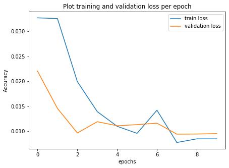 train_val_loss.png