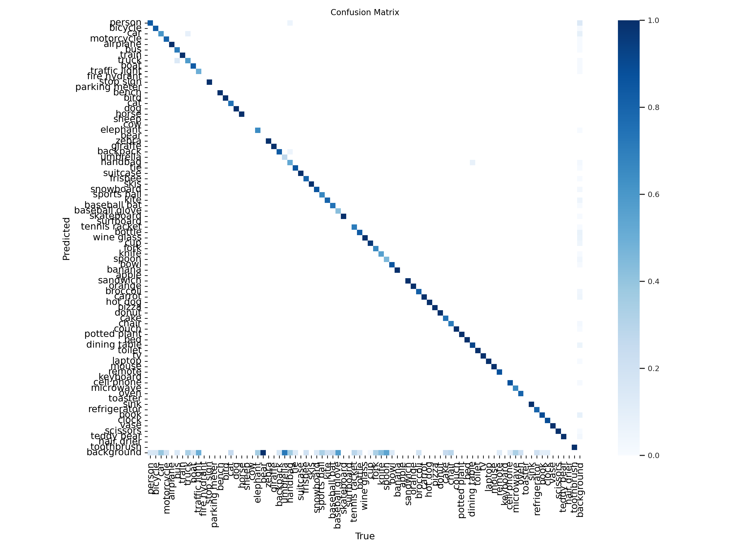 confusion_matrix.png