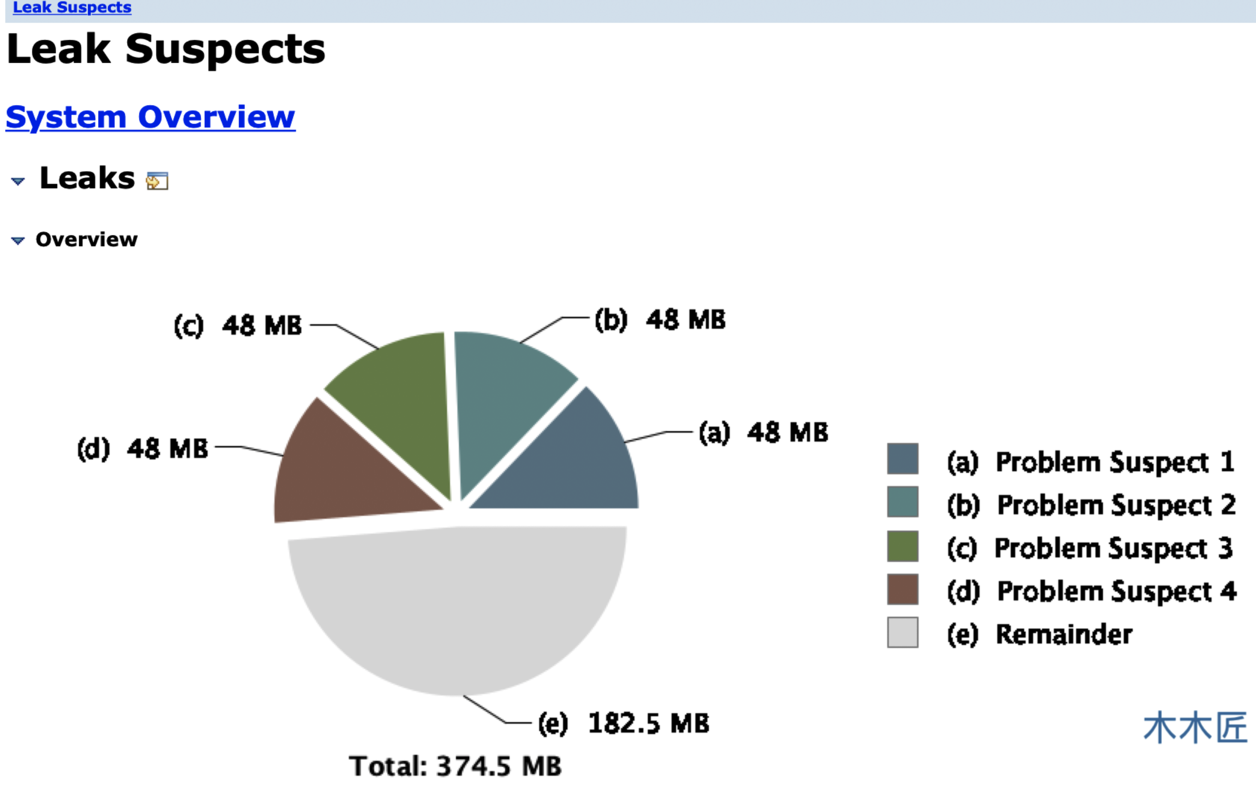 java-performance5.png